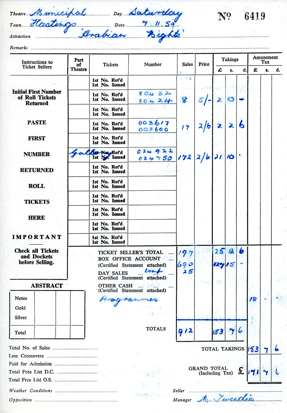 Theatre Tickets Sale Record