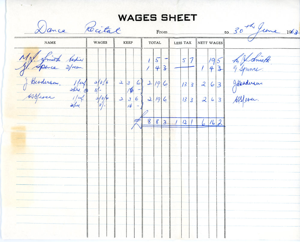 Wages Sheet for Dance Recital