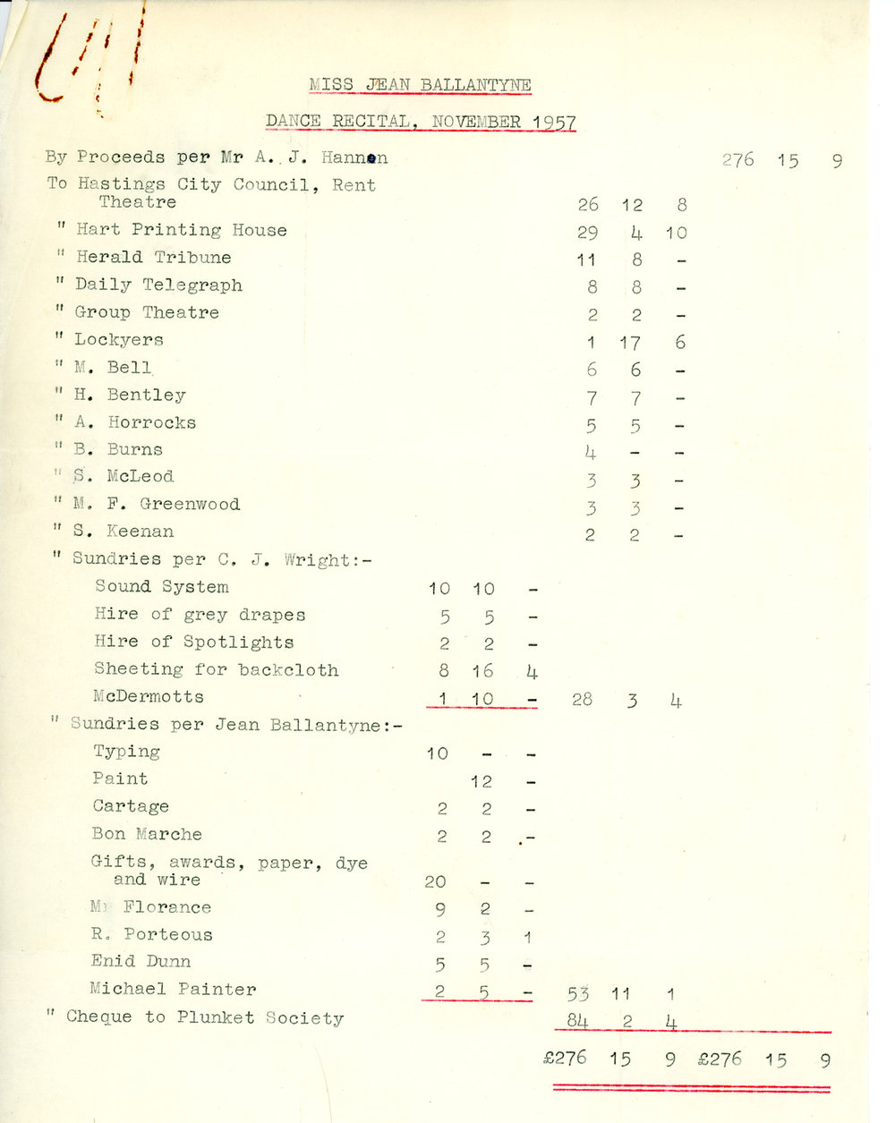 Recital Income and Expenses Sheet