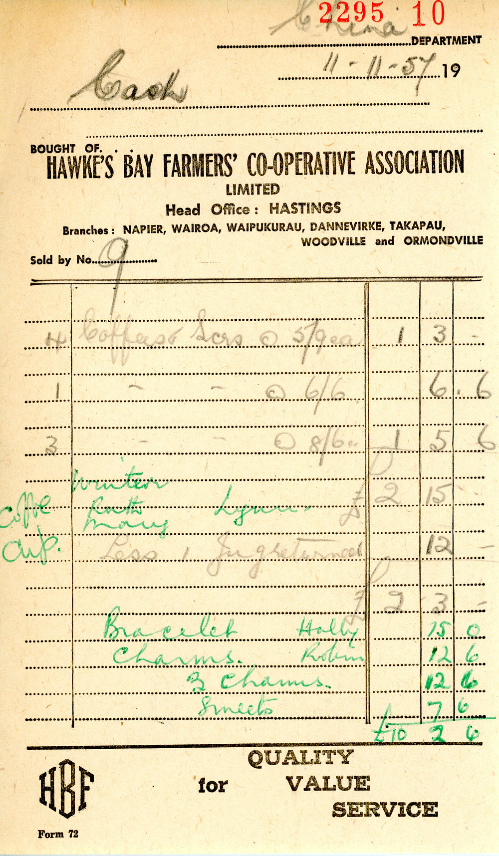 Hawke's Bay Farmers Receipt 