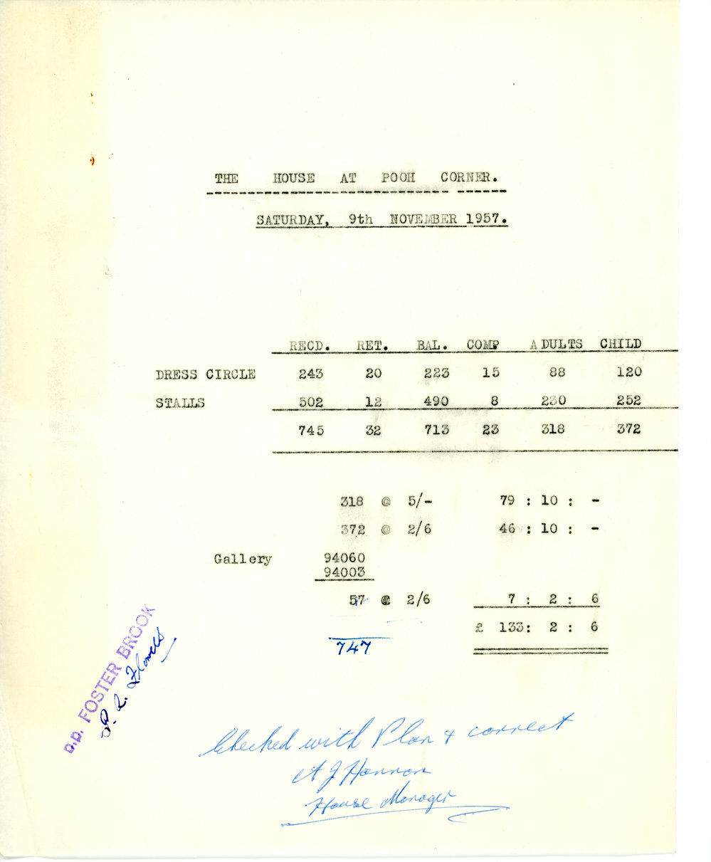 Ticket Sales Docket for The House at Pooh Corner