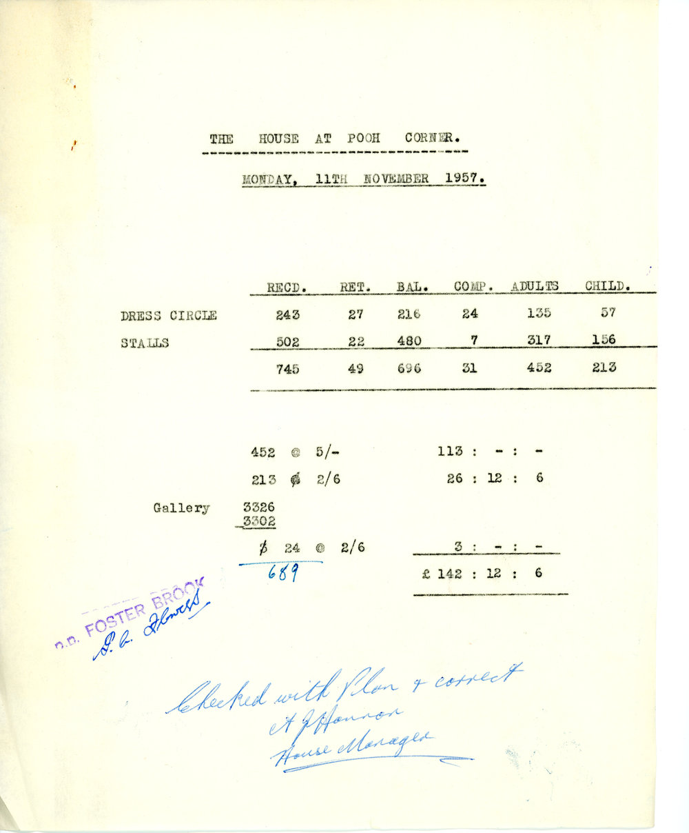 Ticket Sales Docket for The house at Pooh Corner