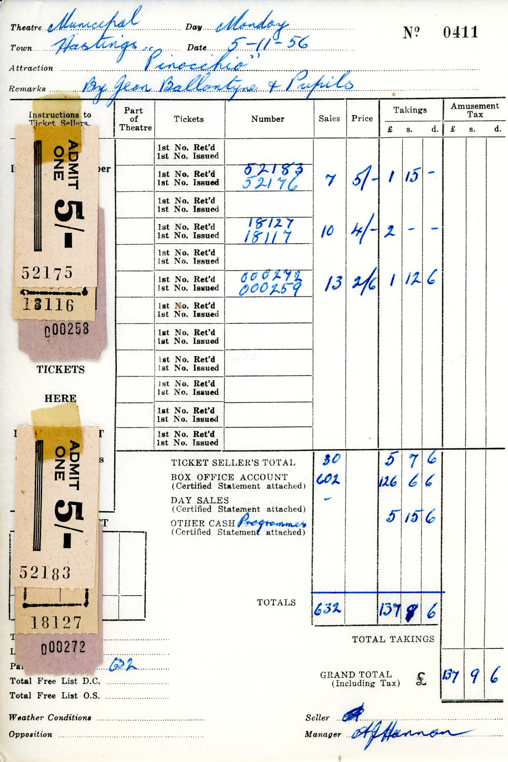 Municipal Theatre Recital Tickets and Docket