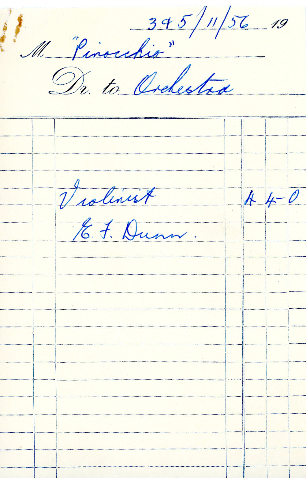 Orchestra Receipts 