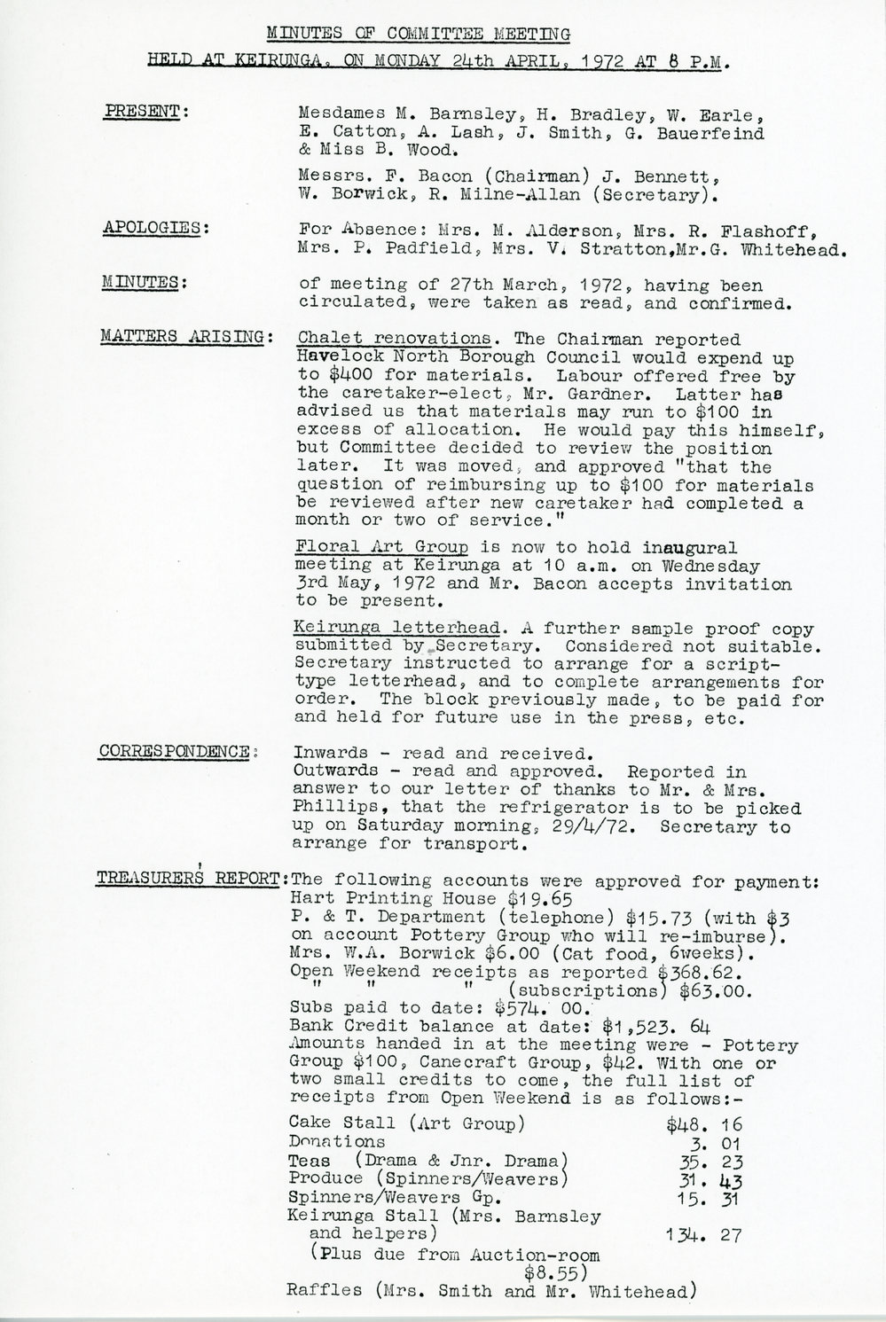 Keirunga Gardens Society Meeting Minutes, 24 April 1972