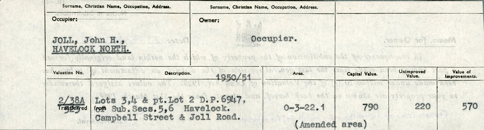 Land Valuation Notice, 1950/51