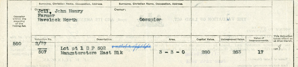 Land Valuation Notice