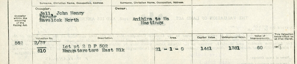 Land Valuation Notice