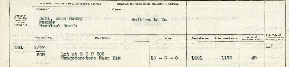 Land Valuation Notice