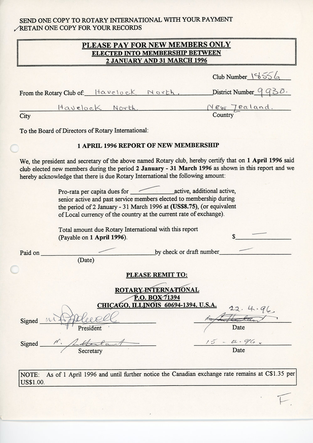 Annual Membership Returns