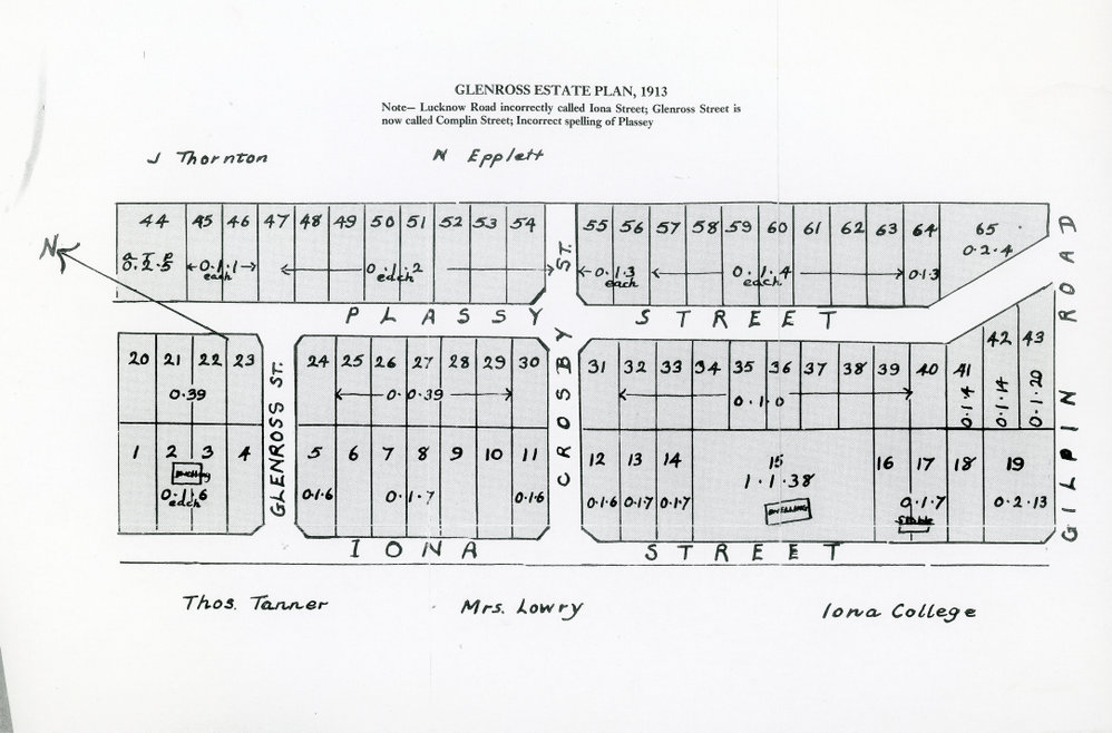 Glenross Estate Plan