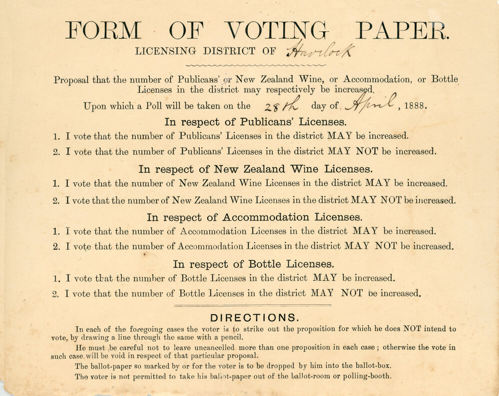 Form of Voting Paper for Licensing District of Havelock North