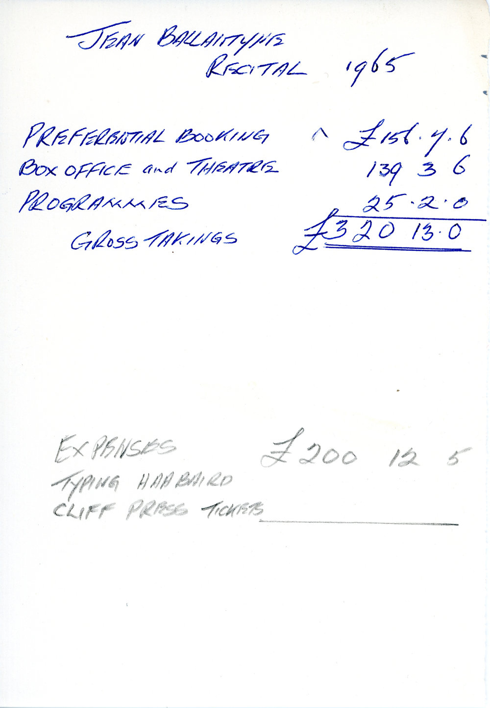 Recital Expenses and Income