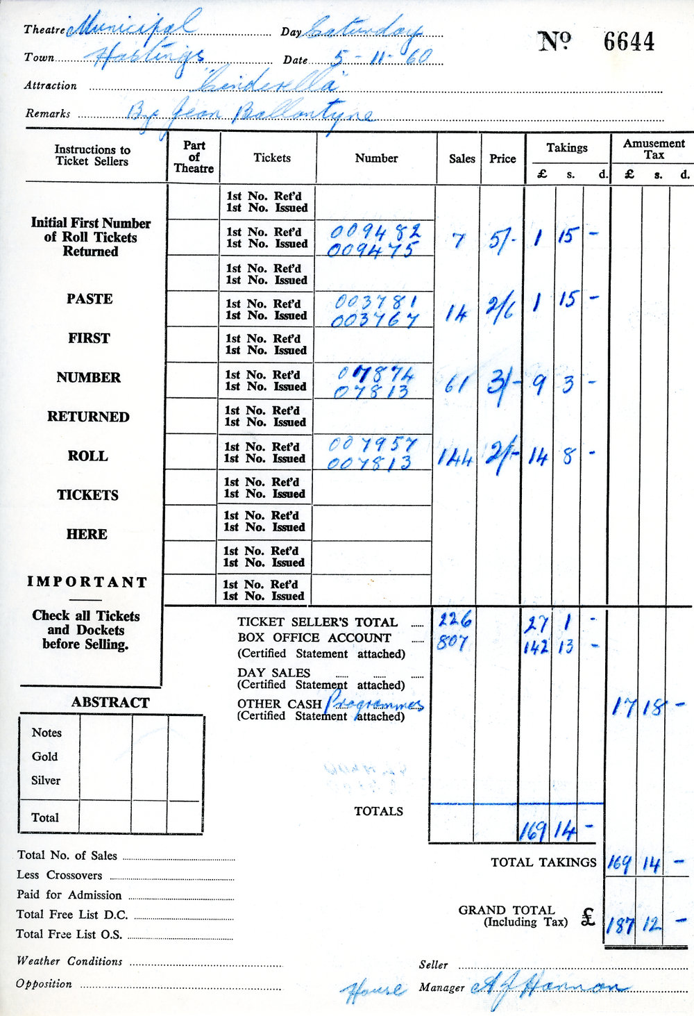 Ticket Record for Jean Ballatyne's Cinderella Performance