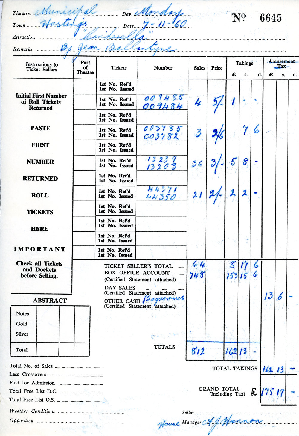 Ticket Record for Jean Ballatyne's Cinderella Performance 