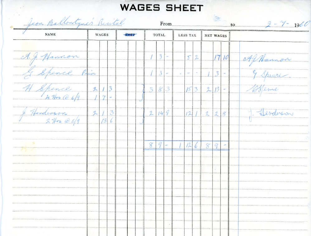 Wages Sheet for a Ballantyne Recital