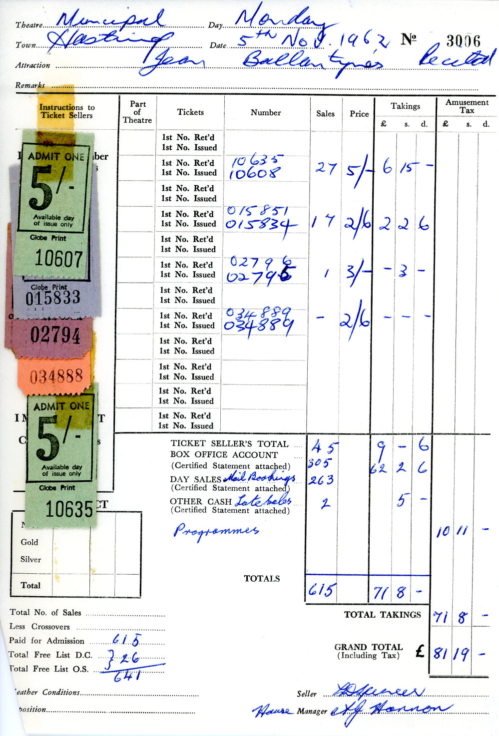Municipal Theatre Recital Tickets and Docket