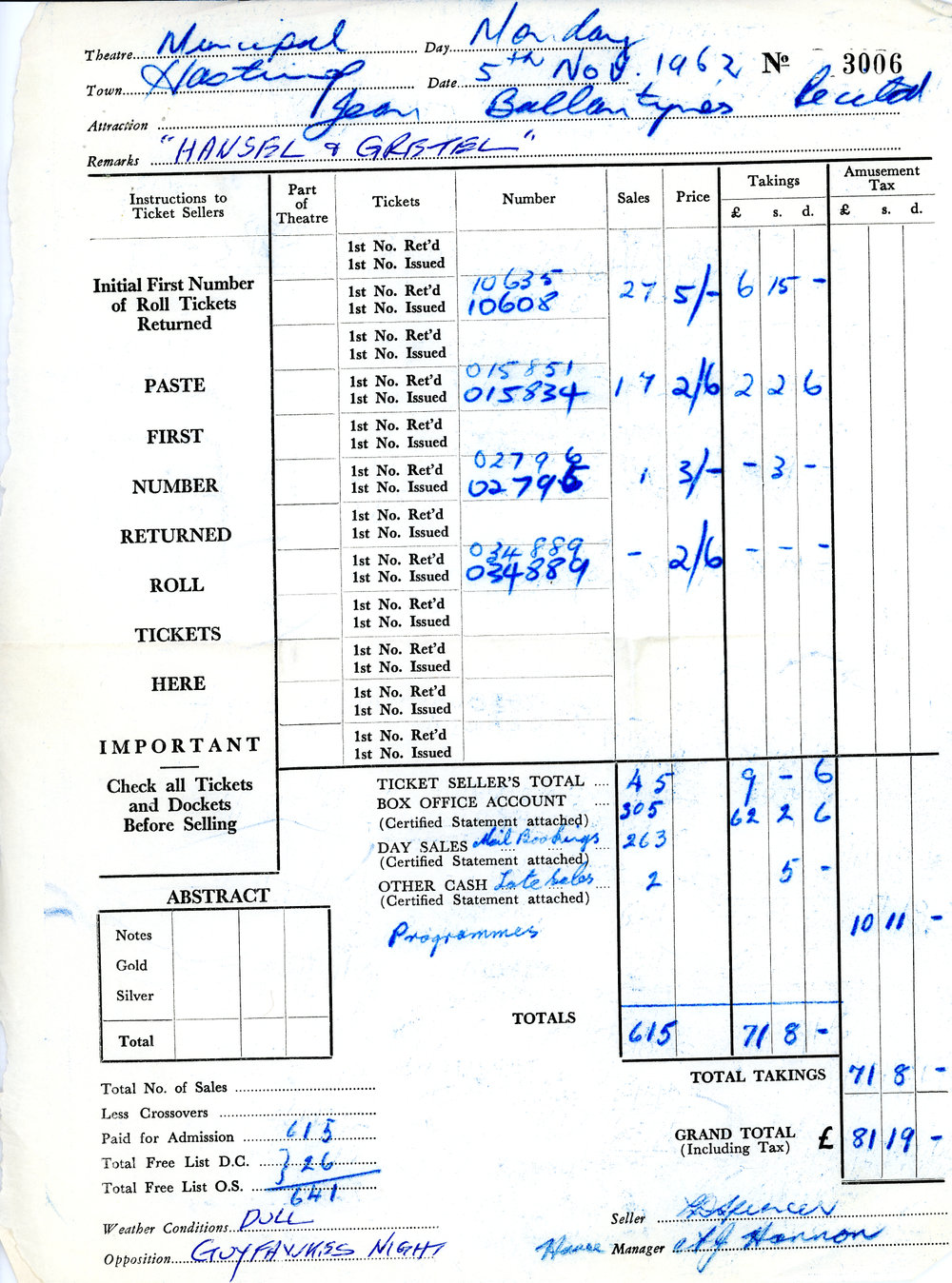 Municipal Theatre Recital Tickets Docket