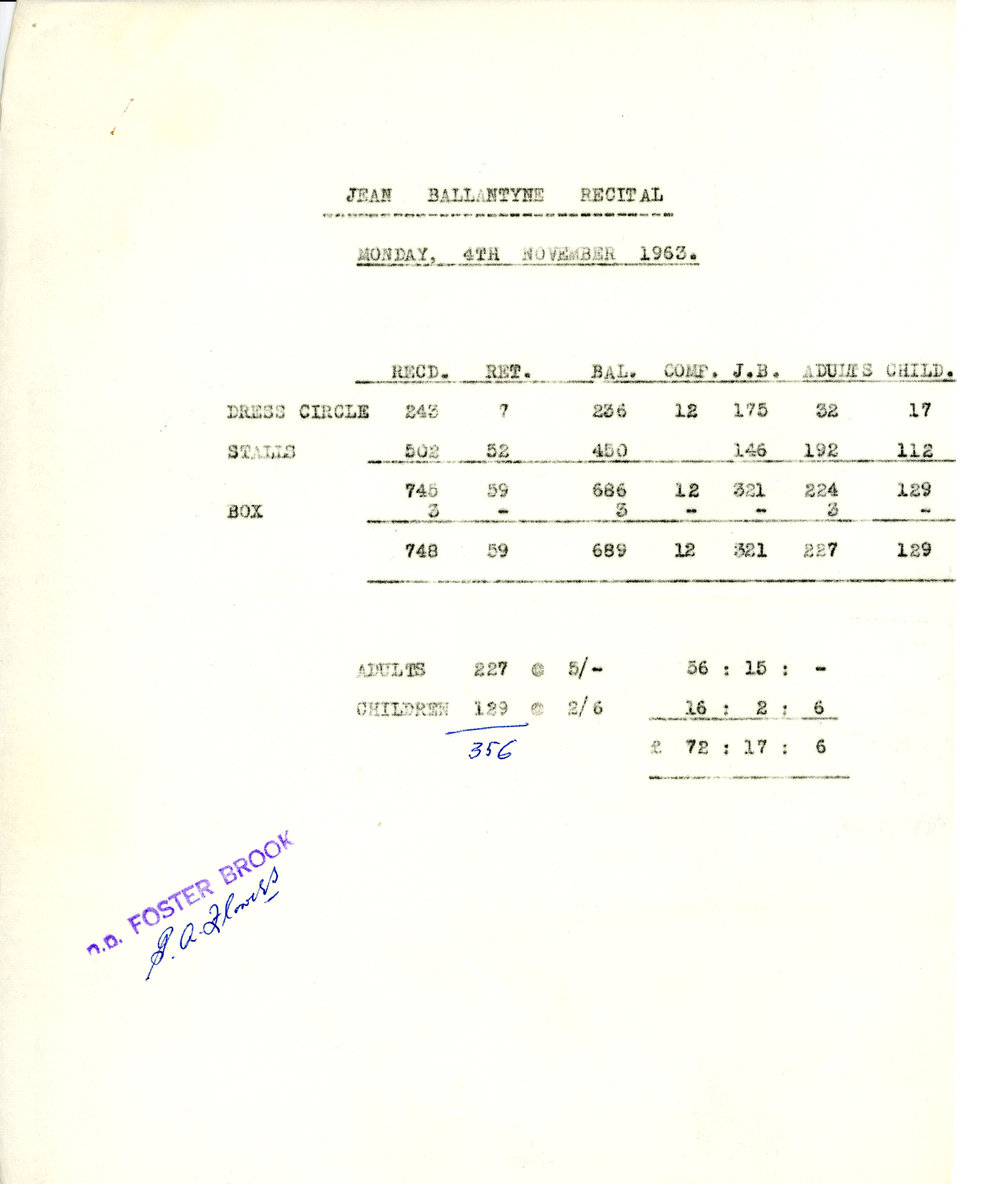 Jean Ballantyne Recital Costings