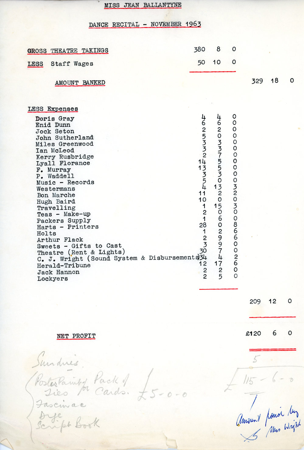 Dance Recital Docket 