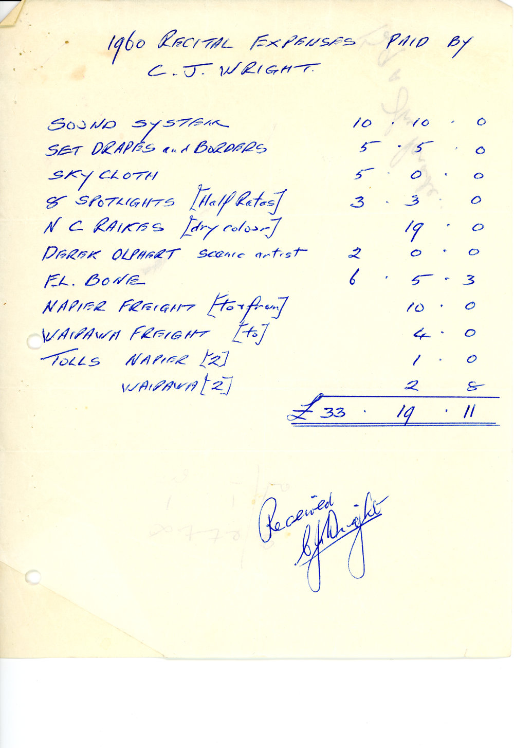 Recital Expenses 1960