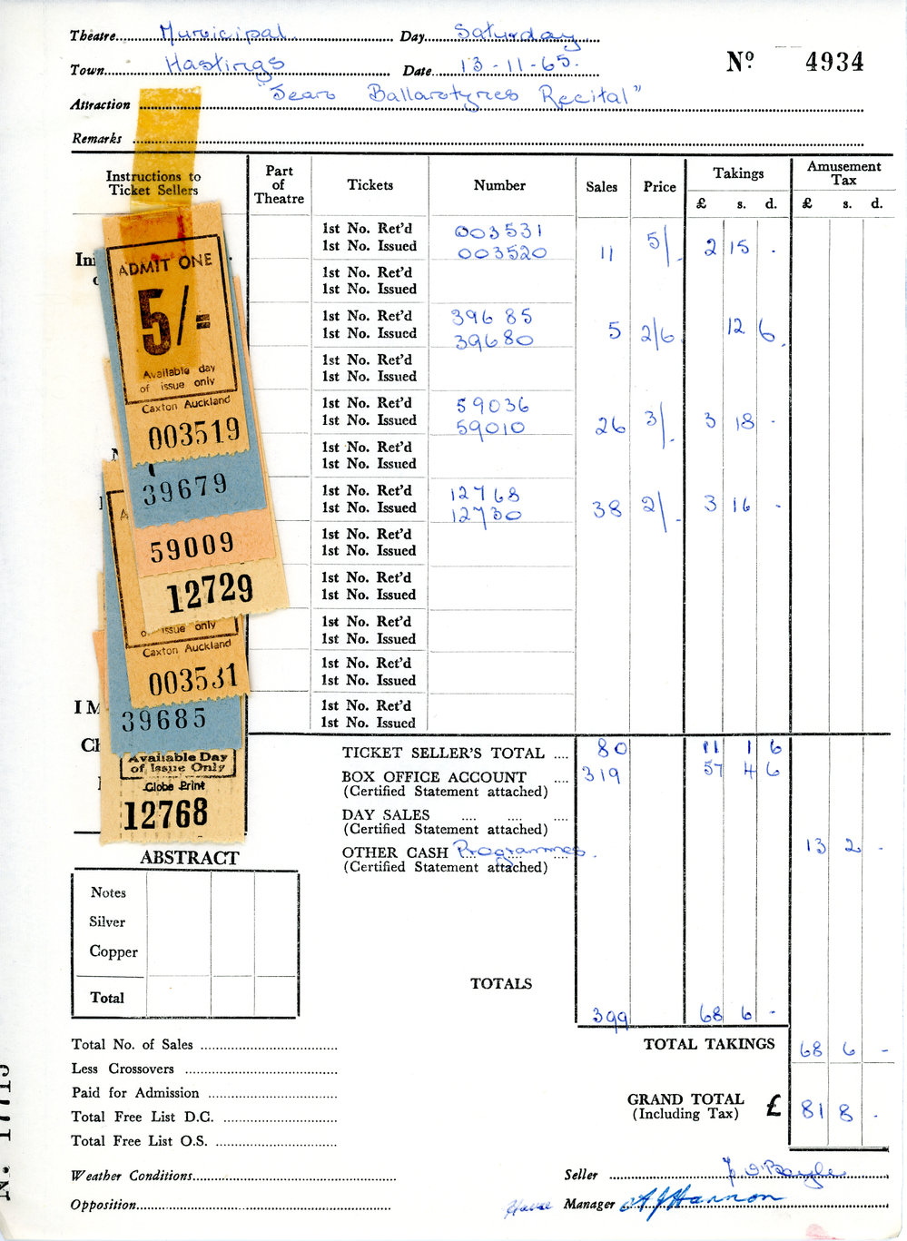 Municipal Theatre Ticket Record