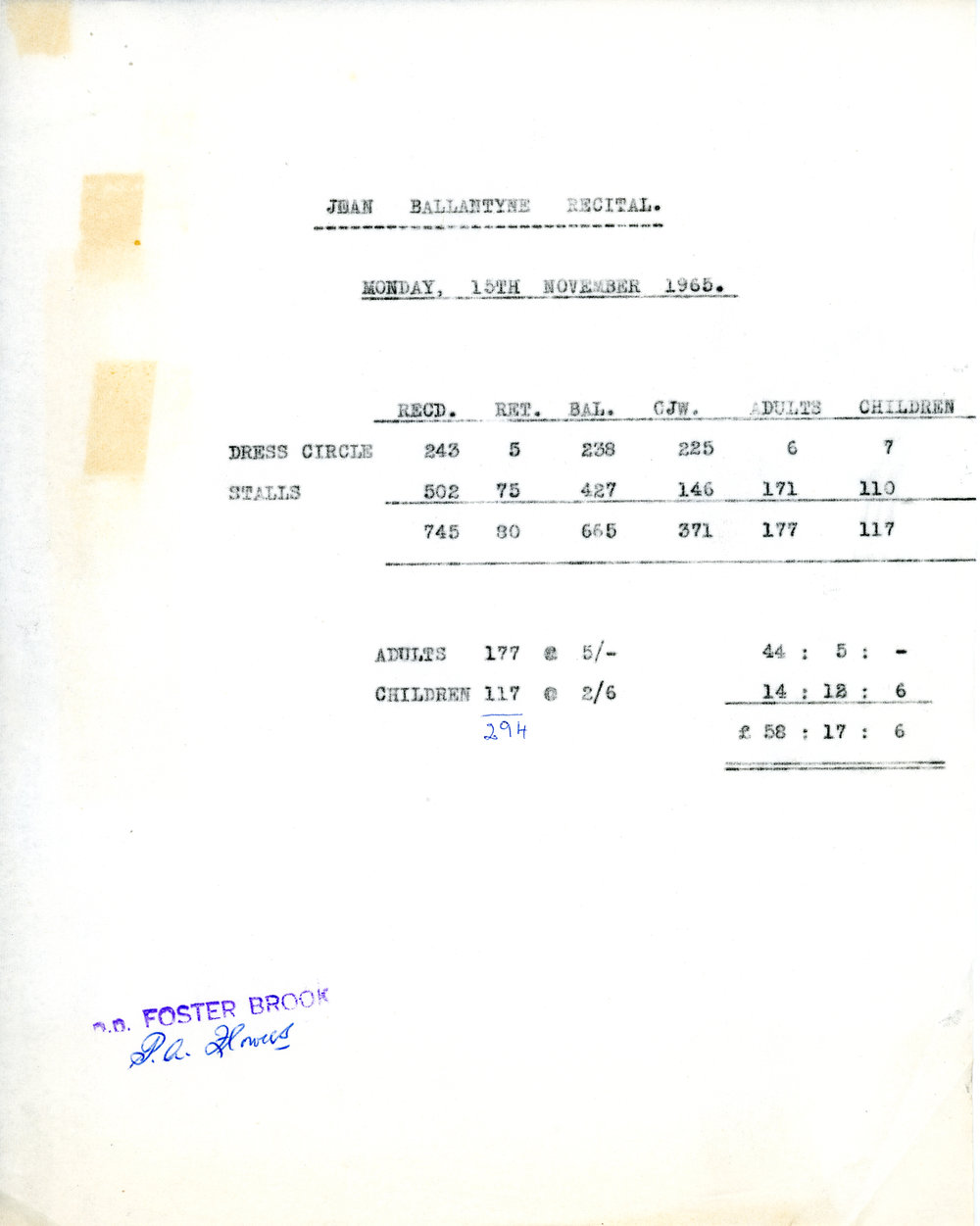 Jean Ballantyne Recital Docket