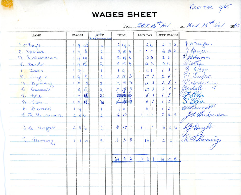 Recital Wages Sheet 1965