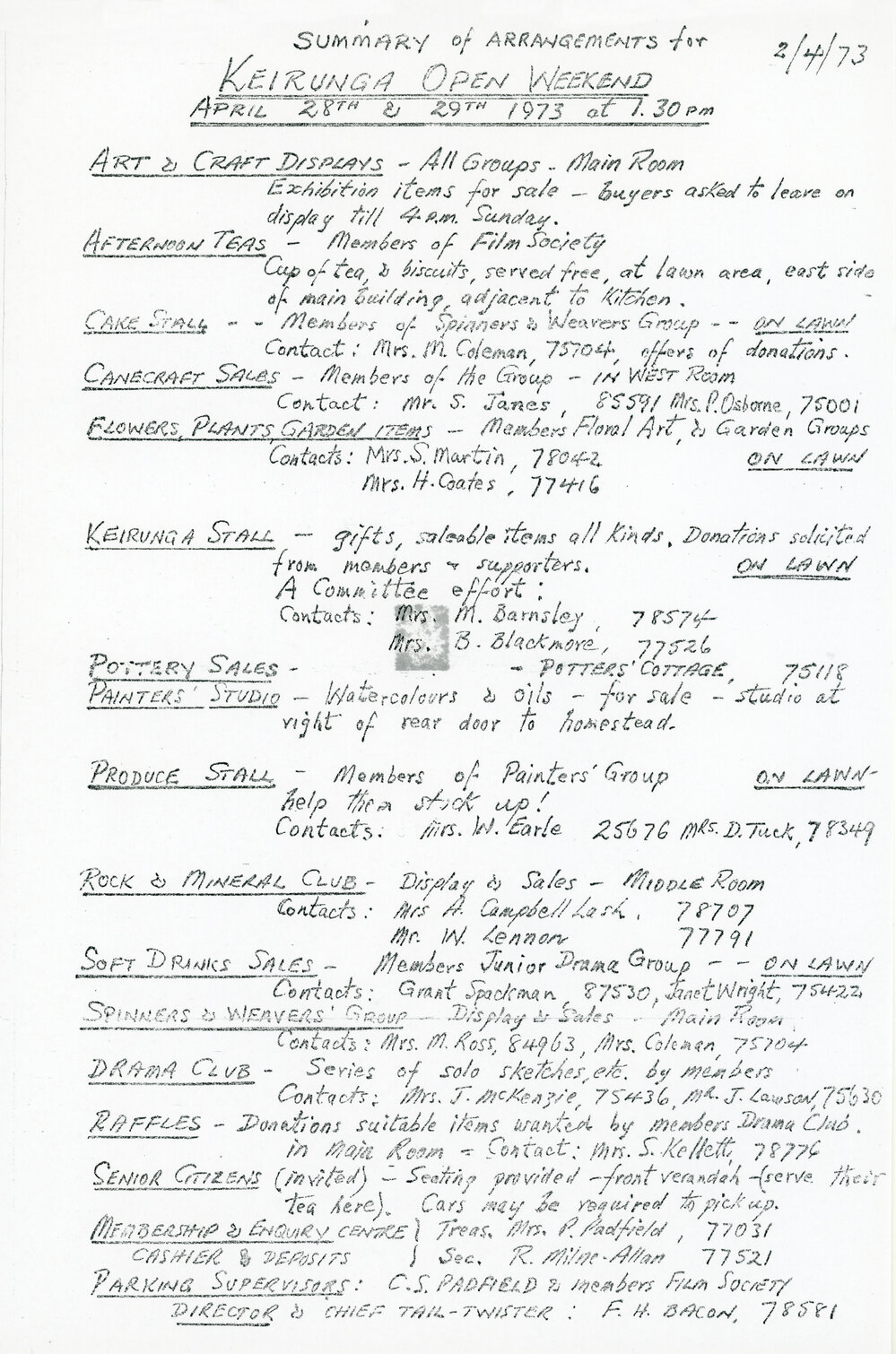 Keirunga Open Weekend