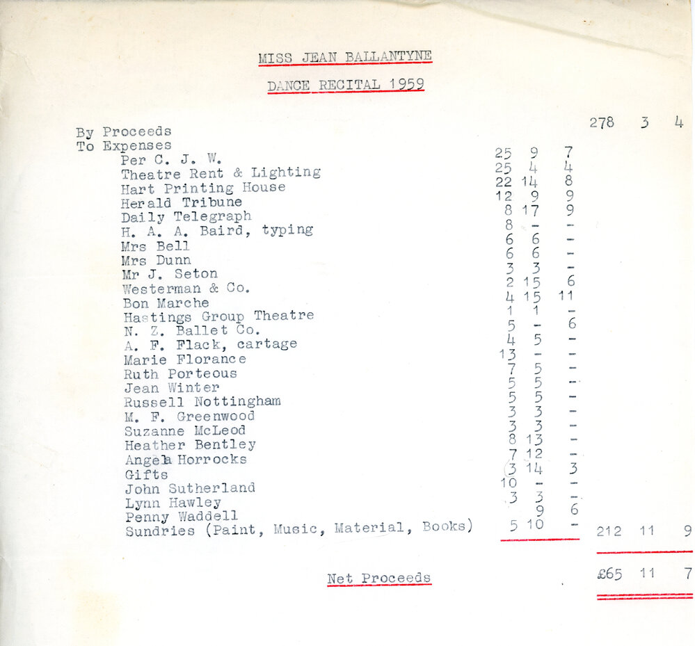 Jean Ballantyne Recital Balance Sheet 1959