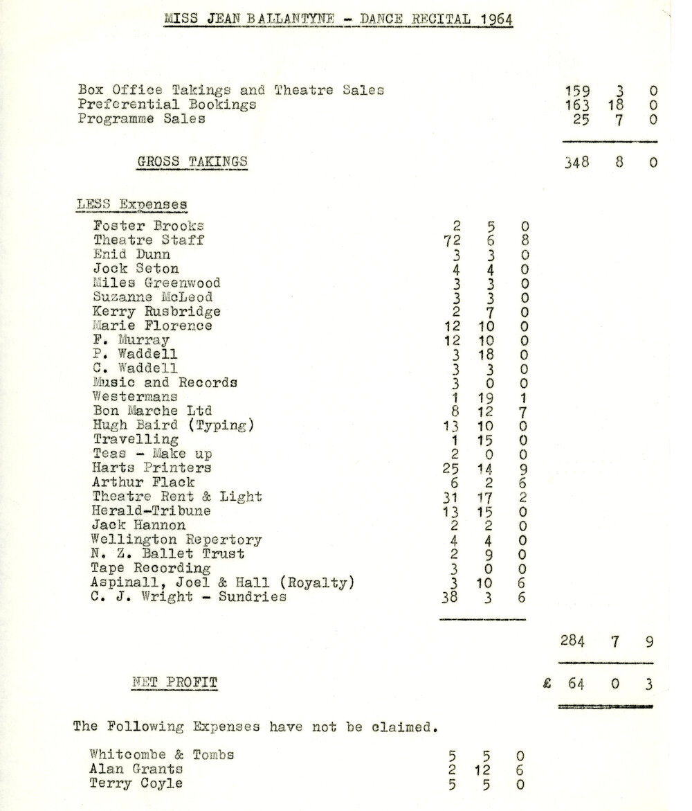 Jean Ballantyne Recital Takings 1964