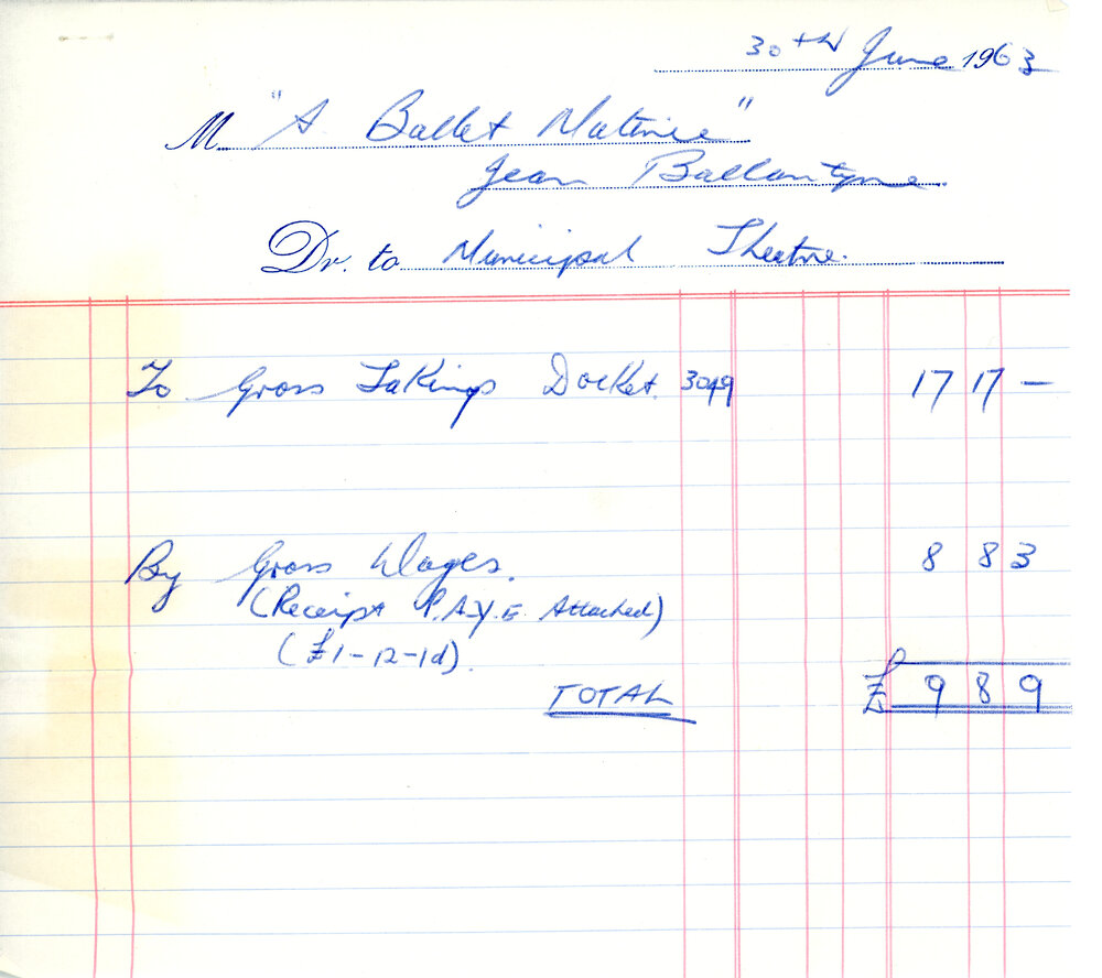 Reciept For Ballet Matinee