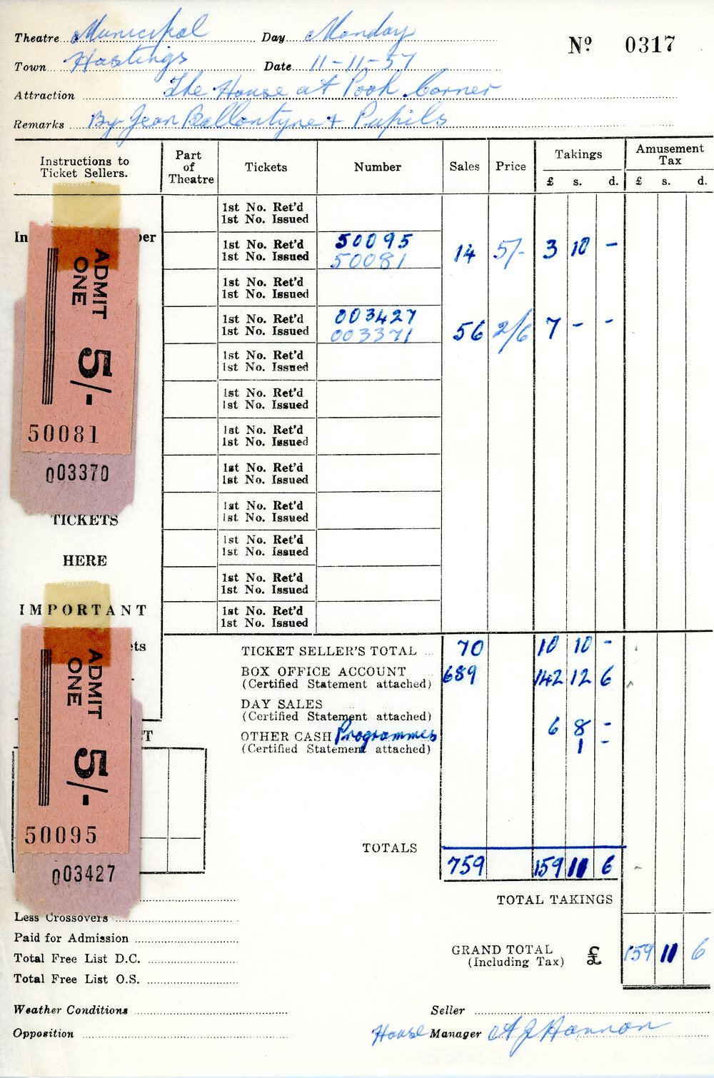 Tickets and Receipt: The House at Pooh Corner