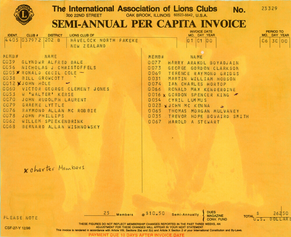 Semi-Annual Per Capita Invoice