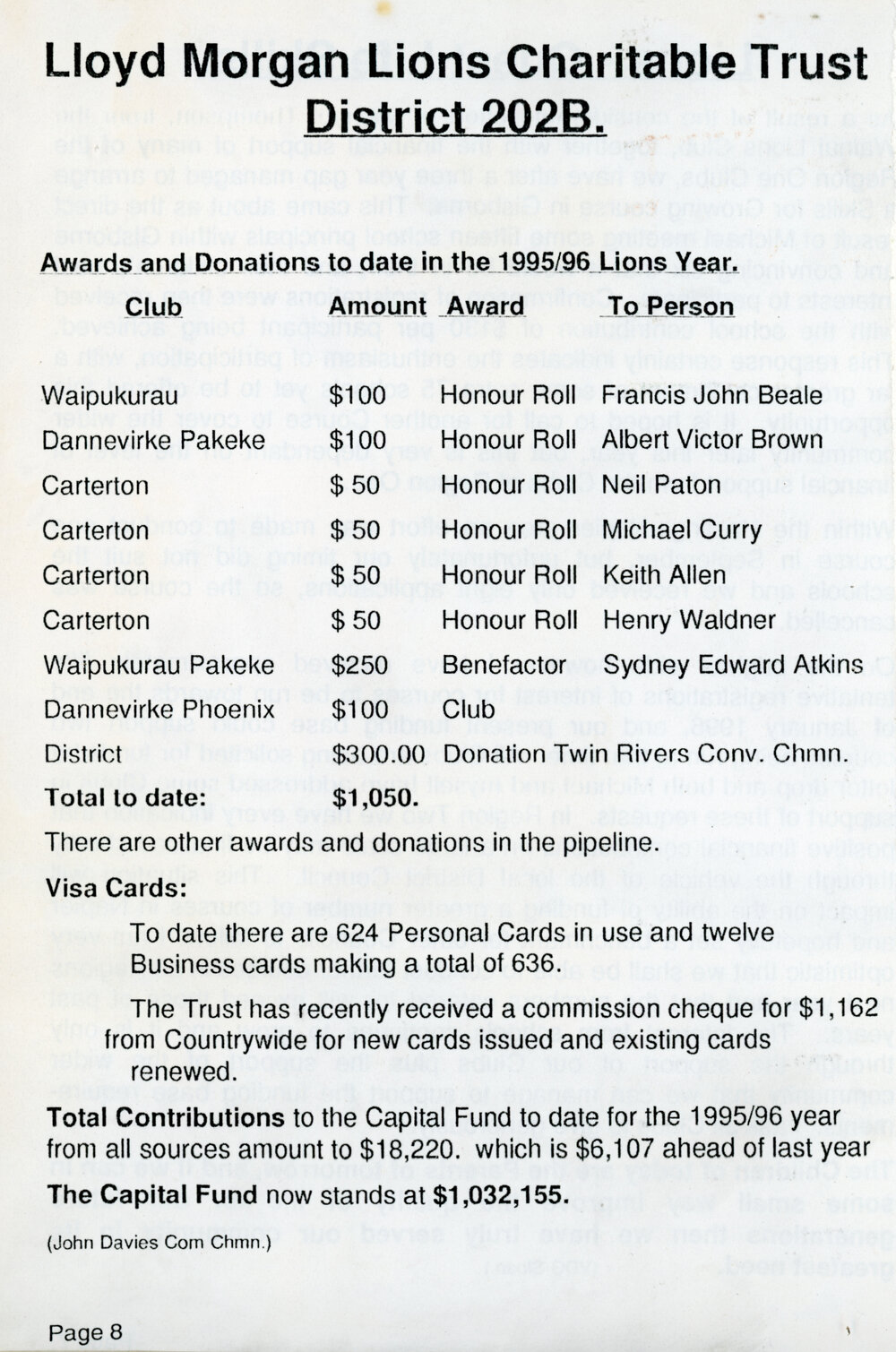 Lloyd Morgan Lions Charitable Trust