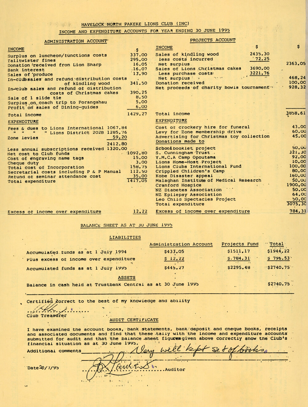 Pakeke Lion's Club Income and Expenditure