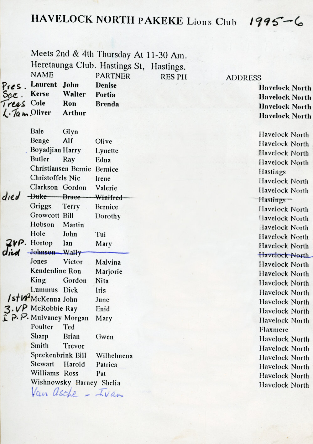 Cabinet Officers 202B for 1995-1996