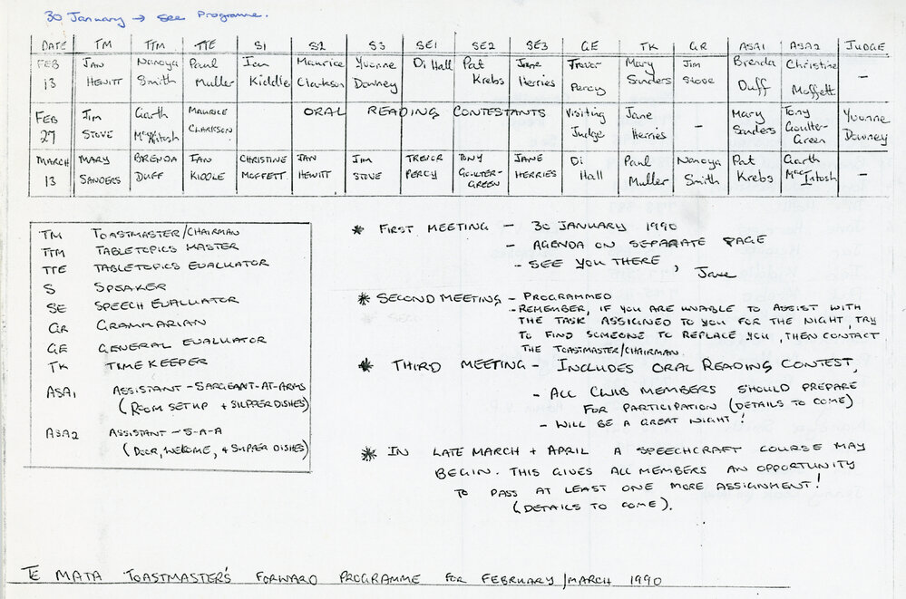 Te Mata Toastmasters Folder 1990
