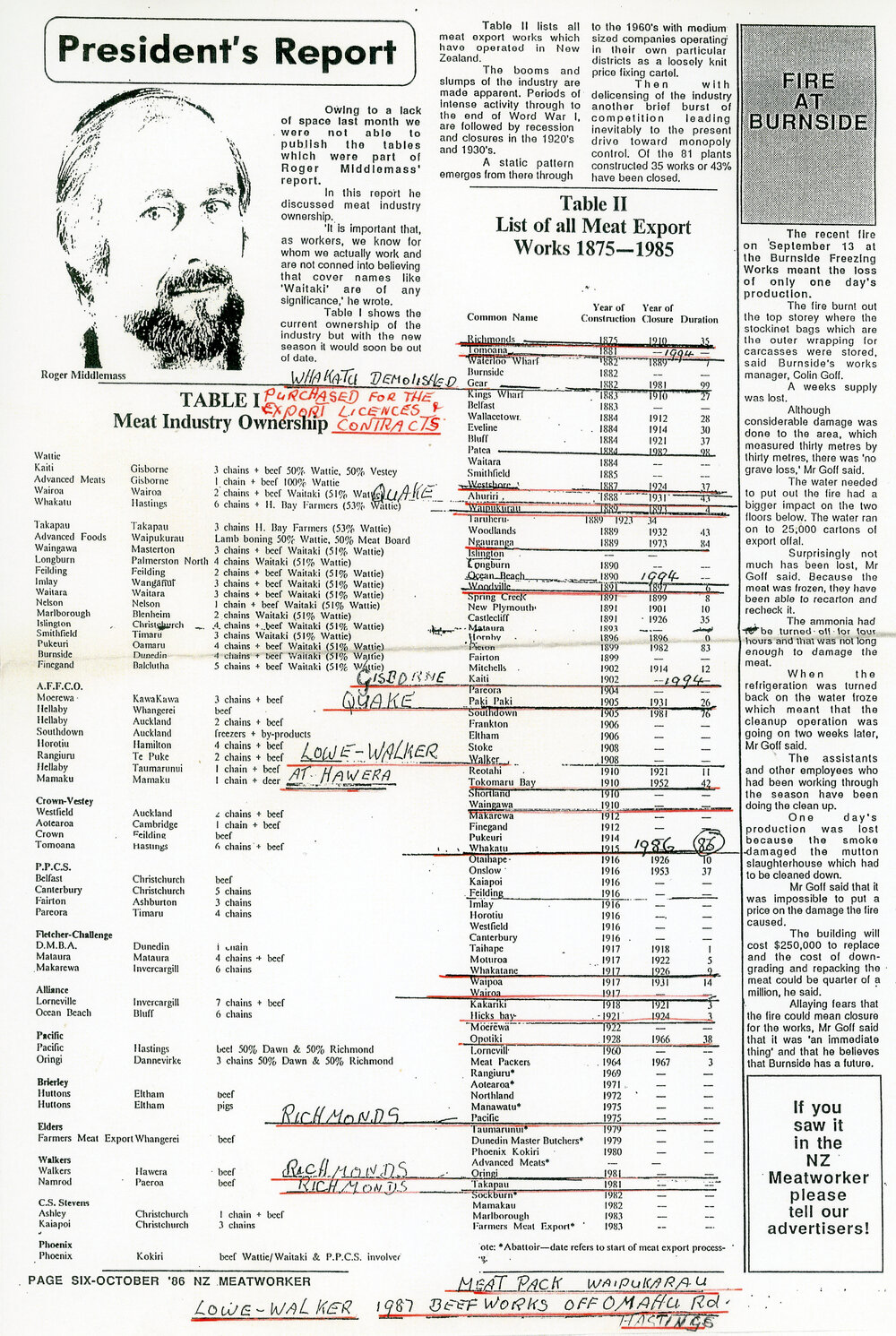 Annotated NZ Meatworker Newsletter Page