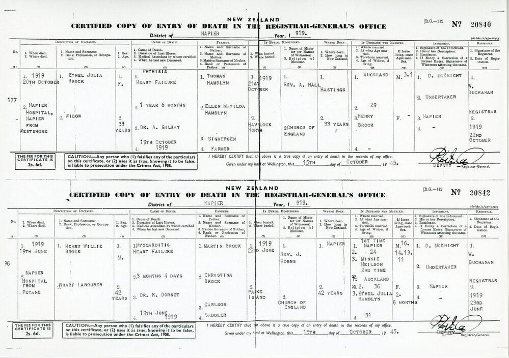 Death Certificates Ethel Julia Brock and Henry Willie Brock