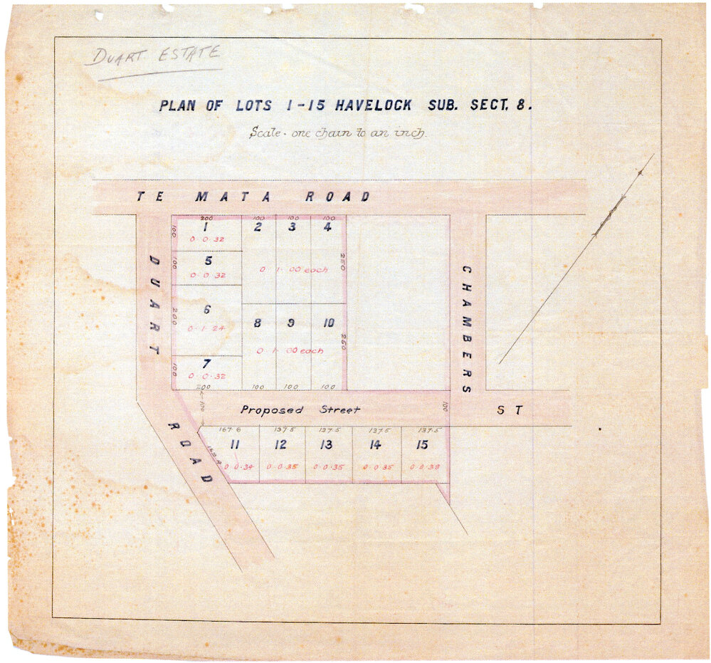 Duart Estate Plan