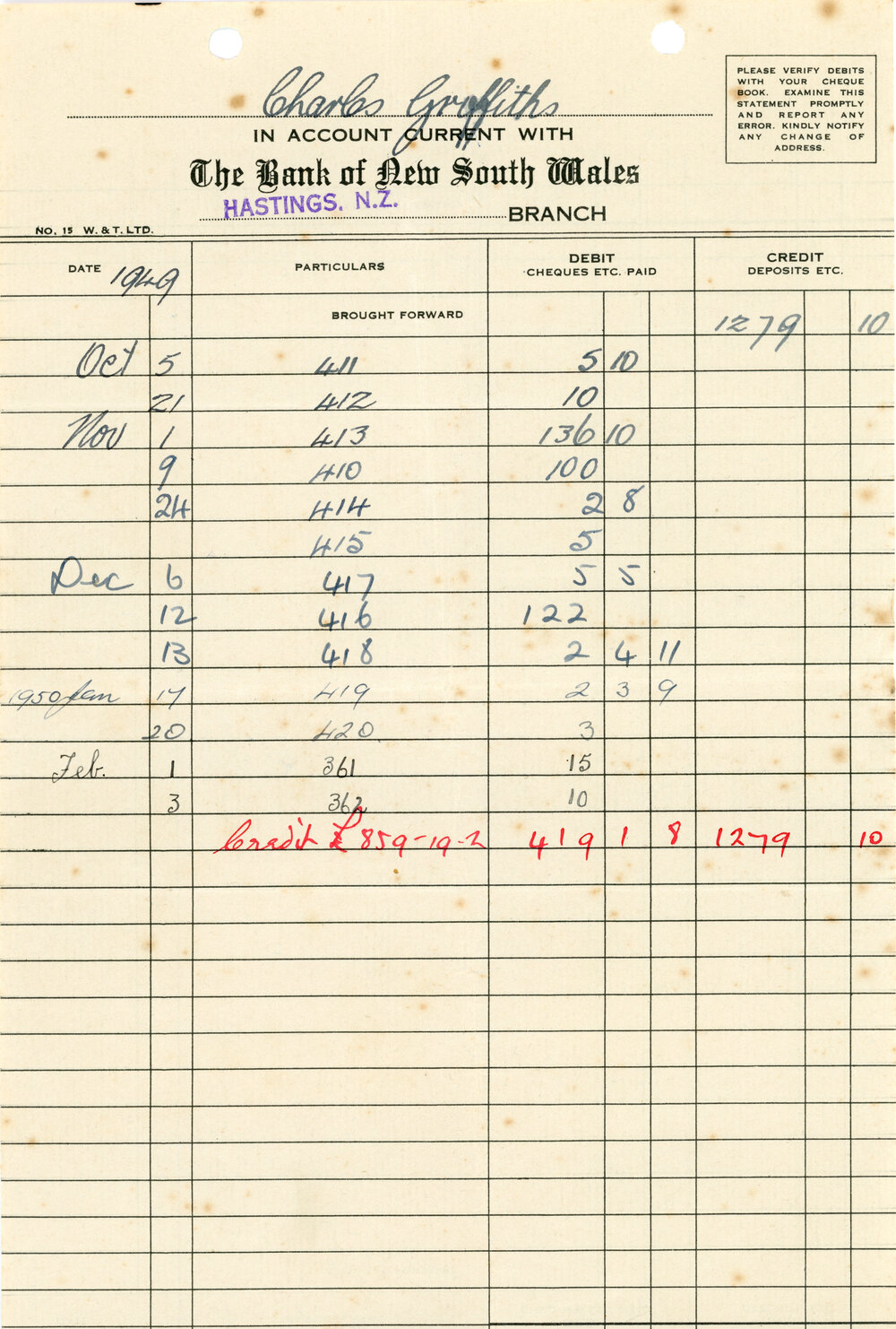 Bank of New South Wales Account