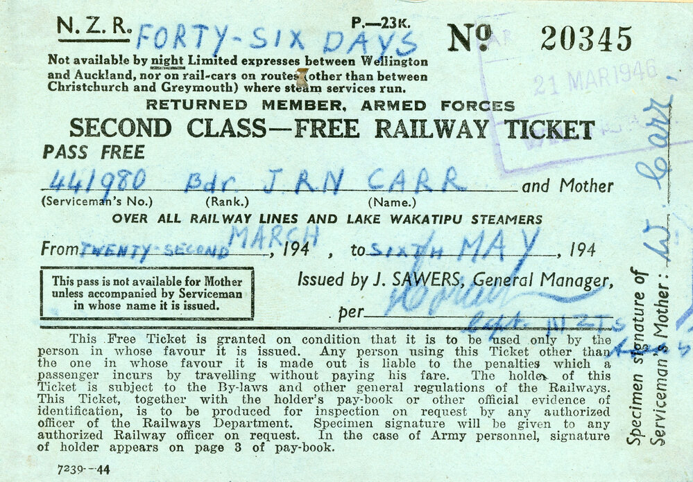 Free Railway Ticket for Soldiers