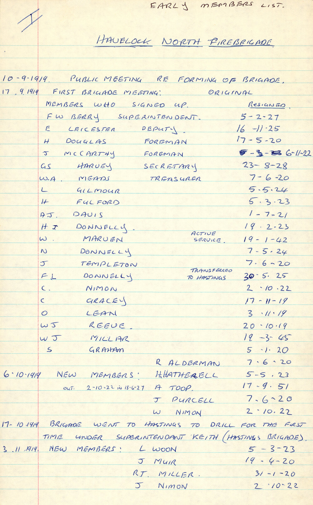 Havelock North Volunteer Fire Brigade Members