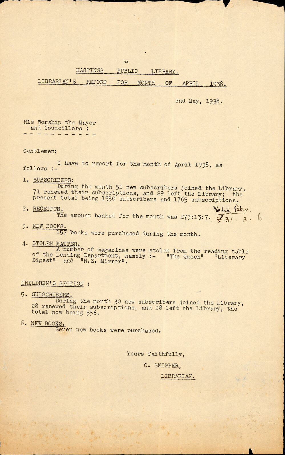 Hastings Public Library Monthly Reports 1938