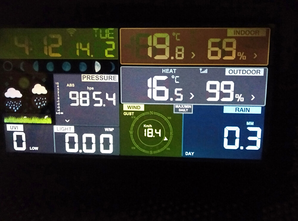 Home Weather Station Display