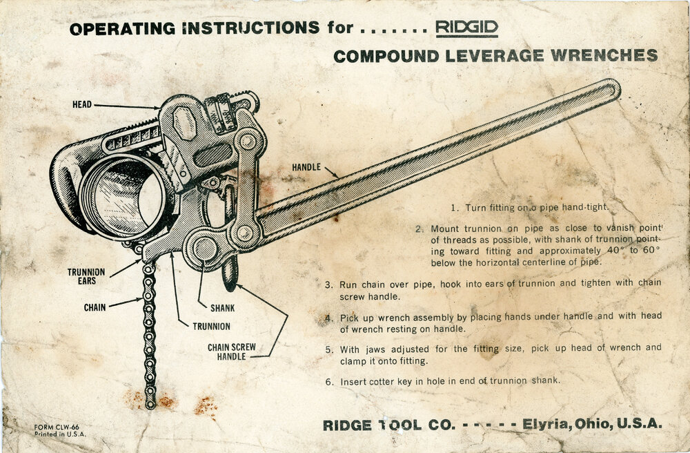 Operating Instructions for Wrench