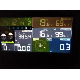 Home Weather Station Display