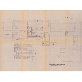 Anderson Park School Development Plan