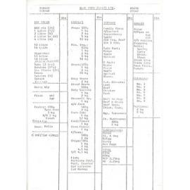 Wholesale Order Form